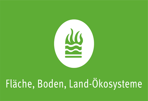 Einstiegskachel Umweltzustand und Trends, Fläche, Boden, Land-Ökosysteme