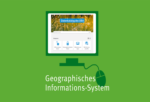 Einstiegskachel Weitere Daten-Angebote, GISU