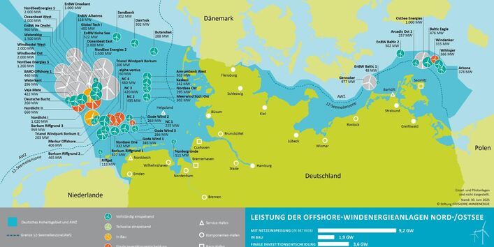 Die Abbildung zeigt eine Karte mit den Flächen der deutschen Meere in Nordsee und Ostsee. In diesen Flächen sind einspeisende und geplante Windparks mit Name und Leistung eingezeichnet.