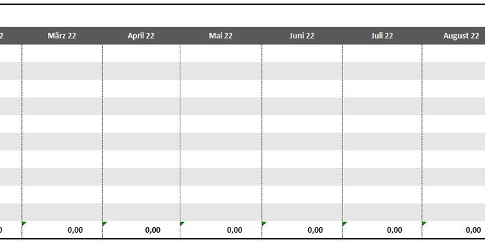Grafik Element 10 - Reichweitenmonitoring