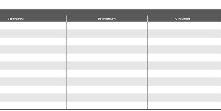 Grafik ISO 50005 – SEU-Steckbriefe