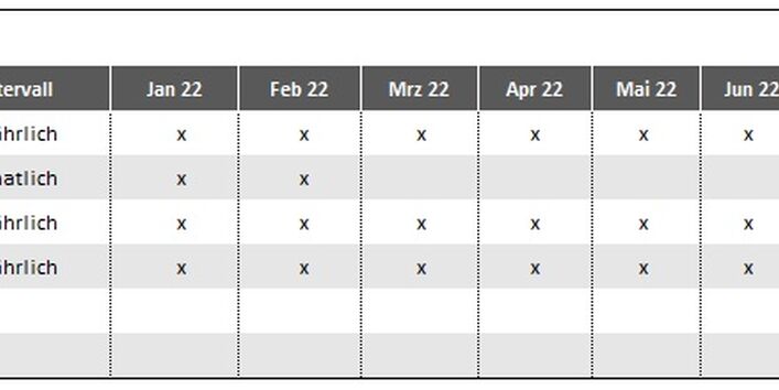 Grafik Element 8 - Ablauflenkung