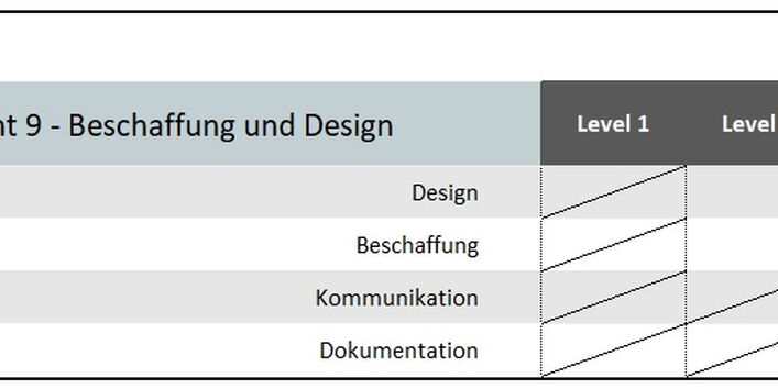 Grafik Element 9 - Arbeitsplan