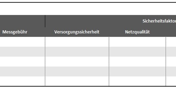 Grafik Element 9 - Energiebeschaffung