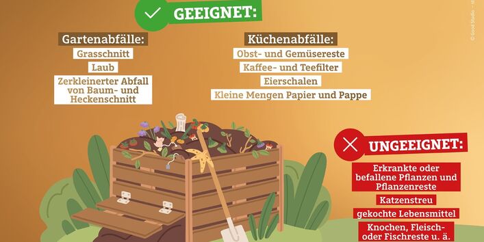 Infografik: Was gehört auf den Kompost und was nicht?