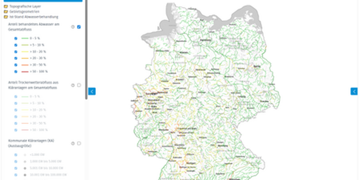 Abbildung über den Anteil des behandelten Abwassers