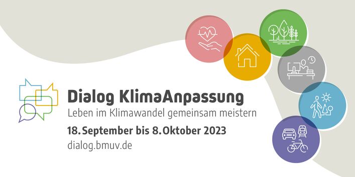 Titelgrafik des Dialog KlimaAnpassung
