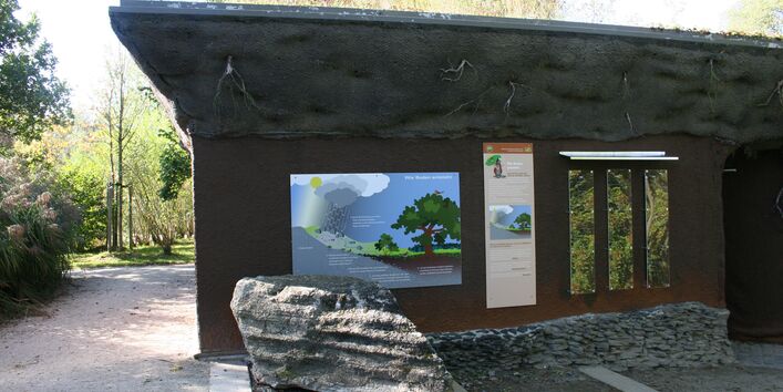 Ausstellungshaus „Erlebniswelt Boden“