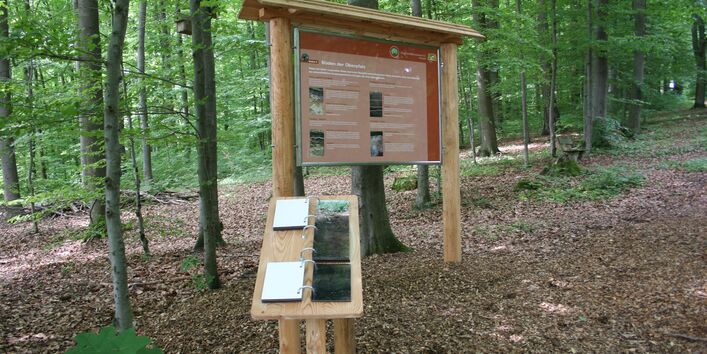 Informationstafel mit Bodenbuch
