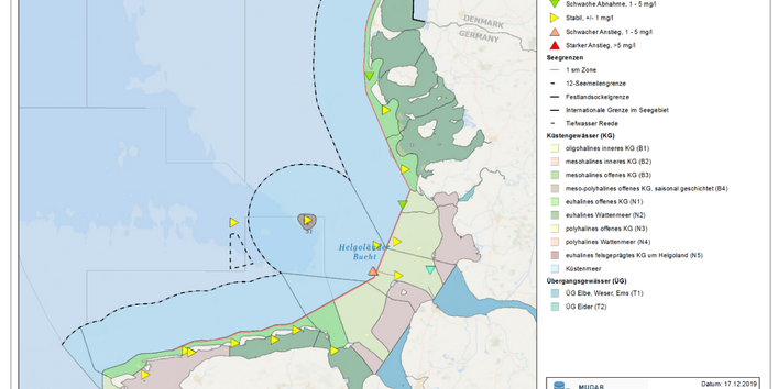 Abbildung 1: Entwicklung der Winterdurchschnittswerte (Zeitraum November bis Februar/März) von Nitrat für Küsten- und Meeresgewässer der Nordsee pro Messstelle zwischen dem vorherigen Berichtszeitraum (November 2011 bis Februar/März 2014) und dem aktuellen Berichtszeitraum (November 2014 bis Februar/März 2018)