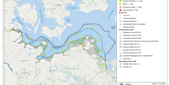 Abbildung 2: Entwicklung der Winterdurchschnittswerte (Zeitraum November bis Februar) für Küsten- und Meeresgewässer der Ostsee pro Messstelle zwischen dem vorherigen Berichtszeitraum (November 2011 bis Februar 2014) und dem aktuellen Berichtszeitraum (November 2014 bis Februar 2018)
