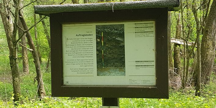 Infotafel "Auftragsboden"