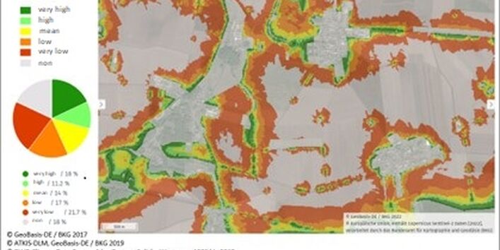 Figure 3: Derivation of the protection effect levels for wind barriers on arable land, considering the proportionally averaged main wind directions, example area 