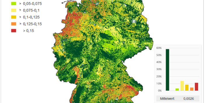 Bedeckungs- und Bodenbearbeitungsfaktor (C-Faktor) der Allgemeinen Bodenabtragsgleichung (ABAG) mit Detailansicht (rechts oben)