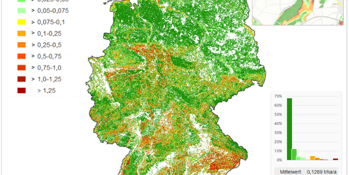 Mittlerer langjähriger Sedimenteintrag in die Oberflächengewässer durch Wassererosion (von landwirtschaftlich genutzten Flächen, natürlich bedeckten und offenen Flächen) nach Gebel et al. 2021, mit Detailansicht (rechts oben); Flächen, für die kein Sedimenteintrag modelliert wurde erscheinen weiß