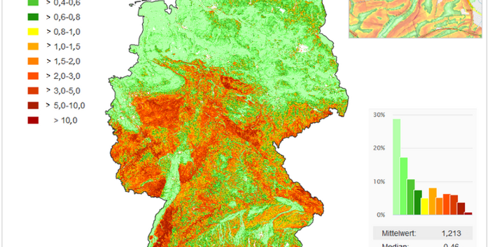 Hanglängen- und Hangneigungsfaktor (LS-Faktor) der Allgemeinen Bodenabtragsgleichung (ABAG) mit Detailansicht (rechts oben) 