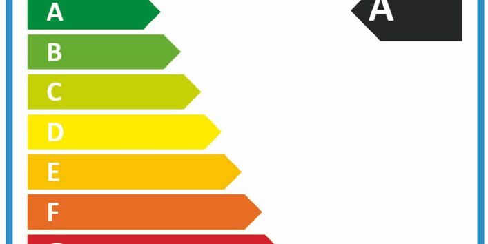 Etikett mit Angabe der Energieeffizienzklassen