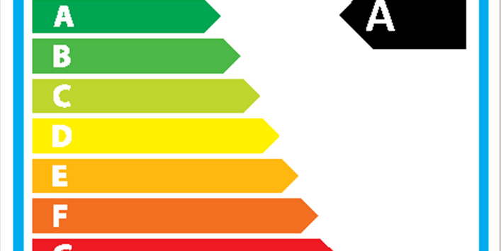 Energieetikett mit grünen, gelben, orangen und roten Farbbalken