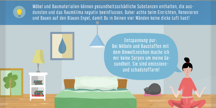 Zeichnung von Menschen in einem Wohnzimmer und Tipps, dass Baustoffe und Möbel mit dem Blauen Engel die Raumluft nicht mit Schadstoffen belasten.