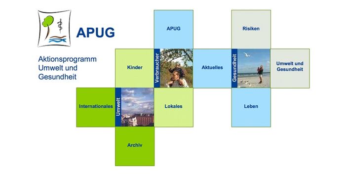 Startseite der Website des "Aktionsprogramms Umwelt und Gesundheit"