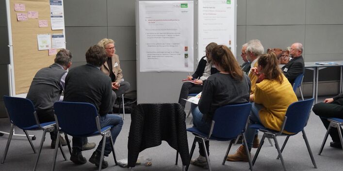 Arbeit in Kleingruppen im StadtCafe „ Wege und Möglichkeiten zur Gestaltung von Veränderungsprozessen“