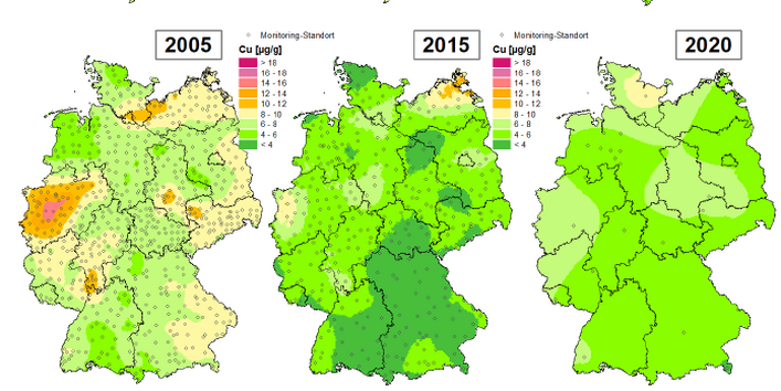 Die Karte zeigt die Höhe der Bioakkumulation von Kupfer und Entwicklung dieser Konzentration von 1990 bis 2020/21 in Deutschland.