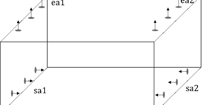 Zu- und Abluftdurchlässe des Labors, QL