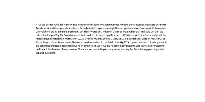 Tabelle mit HBM-Werten