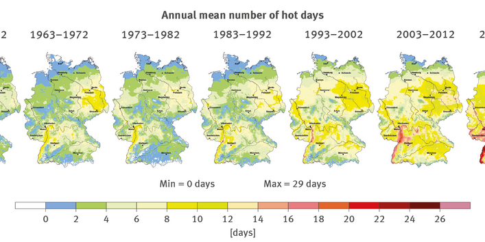  Figure 6: Mean annual number of hot days