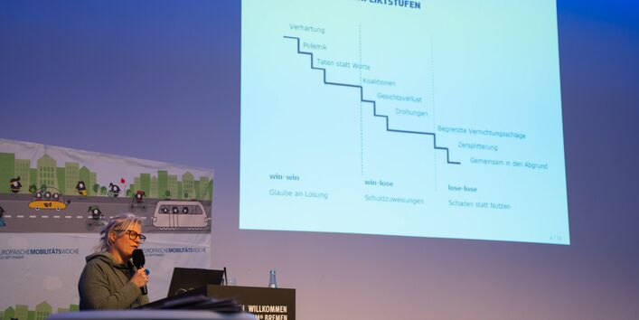 Rednerin Konfliktmanagement