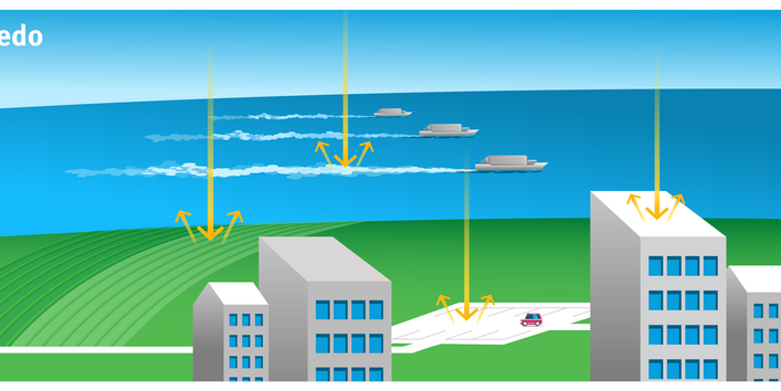 Houses with white roofs, white streets, bright crops, foam on the sea. 