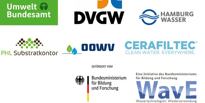 Verbundprojekt FITWAS zur Wiederverwendung von Filterspülwässern - Verbundlogo