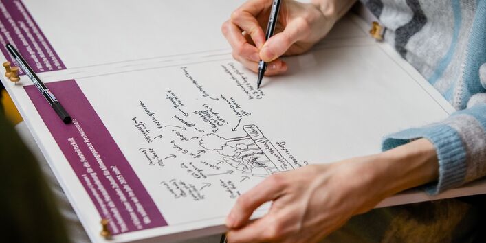 Teilnehmende aus der Session mit Fokus Forstwirtschaft skizziert Wald/Klimawandelzusammenhänge auf Konferenzpapier.