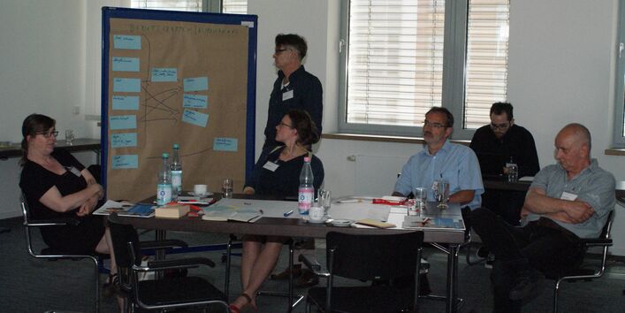 Teilnehmer steht an der Moderationswand und schaut auf die Moderationskarten. Im Vordergrund sitzen Teilnehmer am Gruppenarbeitstisch und schauen nachdenklich.