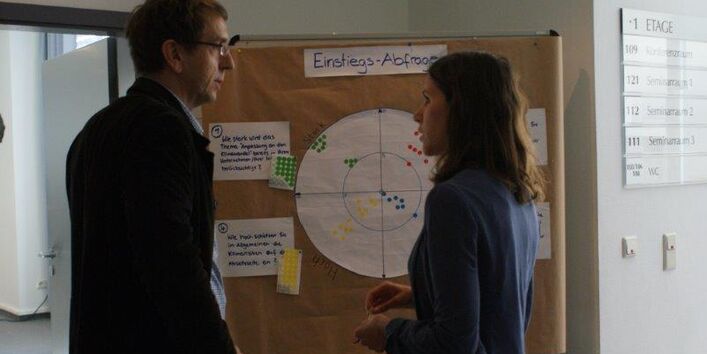 Zwei Teilnehmer stehen vor einer Moderationswand und sprechen miteinander. Die Moderationswand zeigt Ergebnisse um die Einstiegsfrage an anhand von Bewertungspunkten und beschrifteten Moderationskarten.