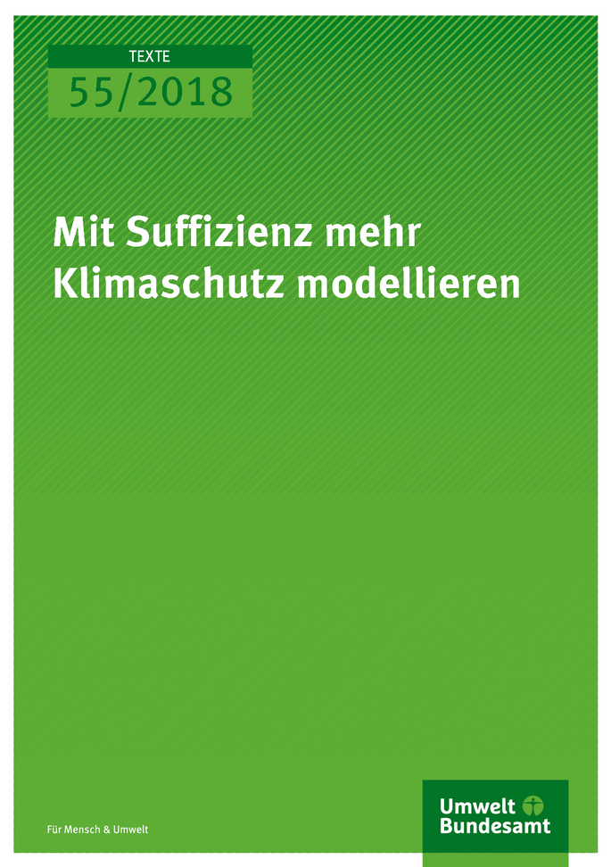 Cover der Publikation Texte 55/2018 Mit Suffizienz mehr Klimaschutz modellieren