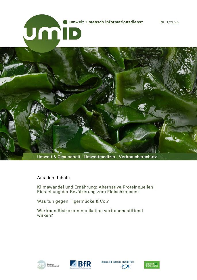 Das Cover der Publikation