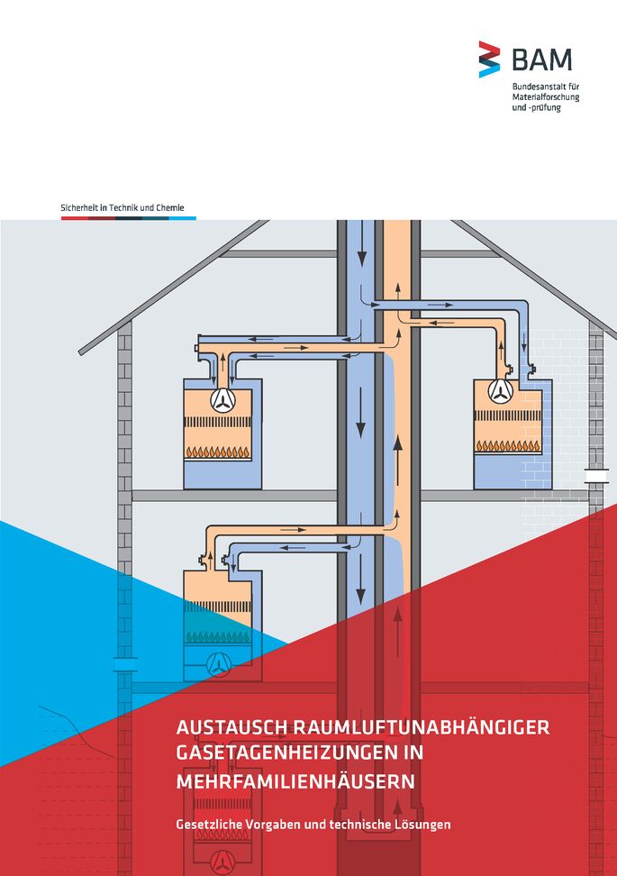 Titelseite mit grafischer Abbildung einer Gasetagenheizung