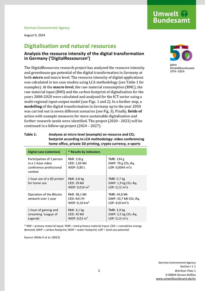 Erste Seite des Factsheets