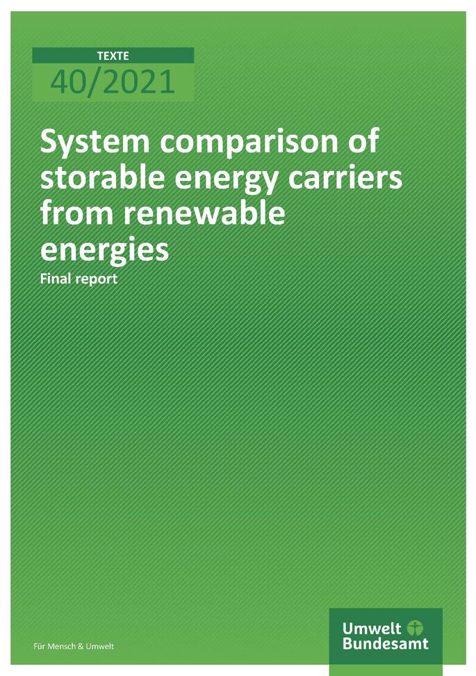 Cover of publication TEXTE 40/2021 System comparison of storable energy carriers from renewable energies