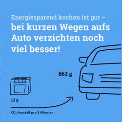 Energiesparend kochen ist gut - bei kurzen Wegen aufs Auto verzichten noch viel besser.