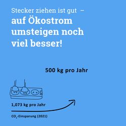 Stecker ziehen ist gut - auf Ökostrom umsteigen noch viel besser!