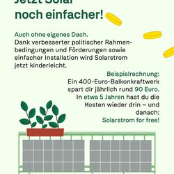 Infografik zu Balkonkraftwerken: Ein 400-Euro-Balkonkraftwerk spart im Jahr etwa 90 Euro. Nach fünf Jahren hat man das Geld also wieder drin.