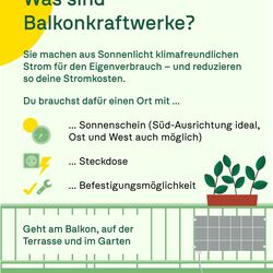 Infografik zu Balkonkraftwerken mit textlichen Erklärungen, wie Balkonkraftwerke funktionieren