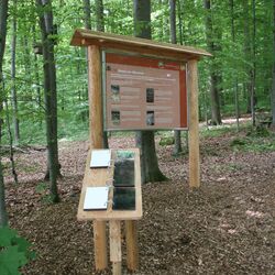 Informationstafel mit Bodenbuch