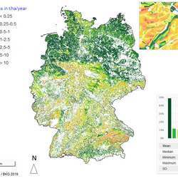 Mean long-term soil loss by water erosion in Germany calculated based on the Universal Soil Loss Equation (USLE) from agricultural land according to Gebel et al. 2021, with detail view (top right); non-agricultural land appears white 