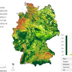 Cover and tillage factor (C-factor) of the Universal Soil Loss Equation (USLE) according to Gebel et al. 2021) 