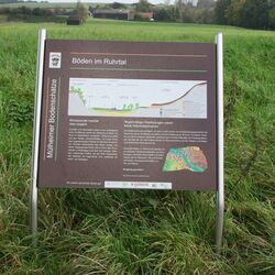 Infotafel "Böden im Ruhrtal"