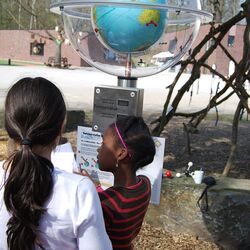 KITZ.do-Forscherstation Klimastation