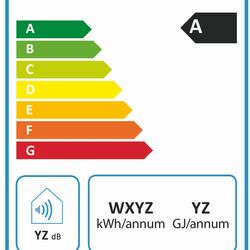 Energielabel für Warmwasserbereiter